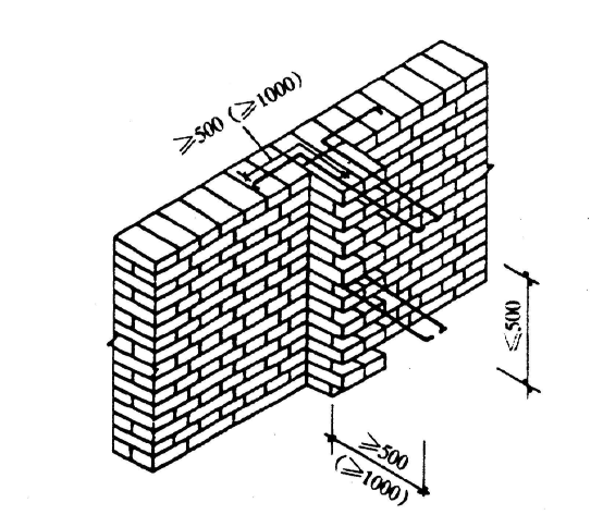 砌体结构加固改造