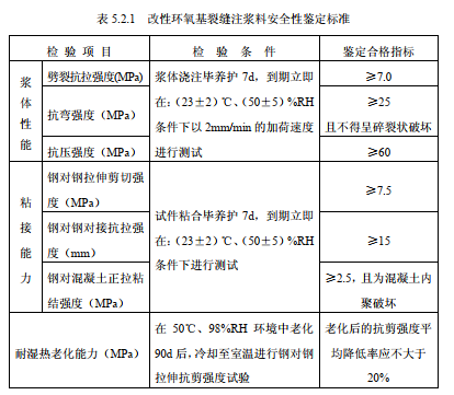 GB50728-2011的规定灌缝胶的性能要求